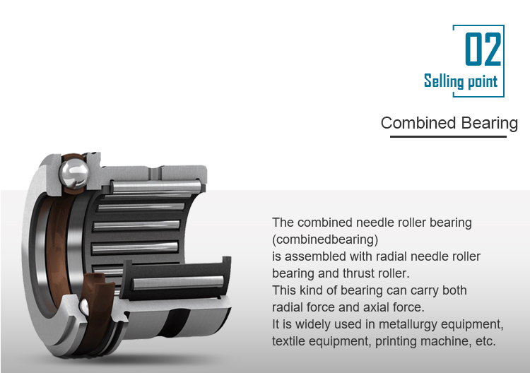 Needle Roller Bearings