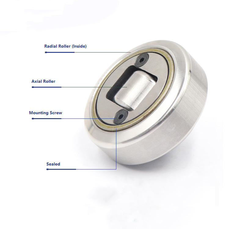 Adjustable Combined Bearings for Steel Industry